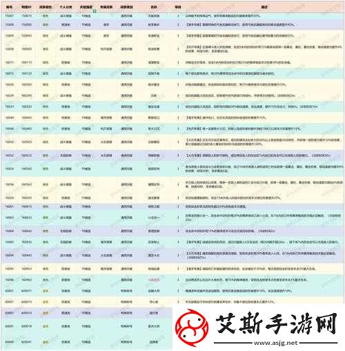 为什么选择免费进入-B-站哔哩哔哩的好处：深度解析与全面洞察