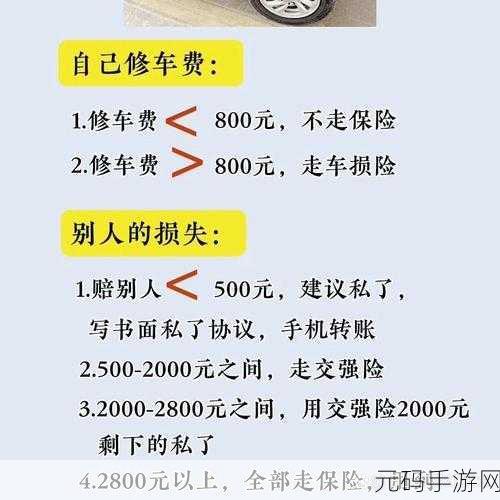 车子颠一下就滑进去了怎么办，1. 车子颠簸导致滑入怎么办？解决方案解析