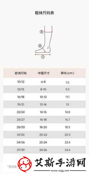 欧洲尺码日本尺码专线：1.＂欧洲与日本尺码对照轻松选购服饰