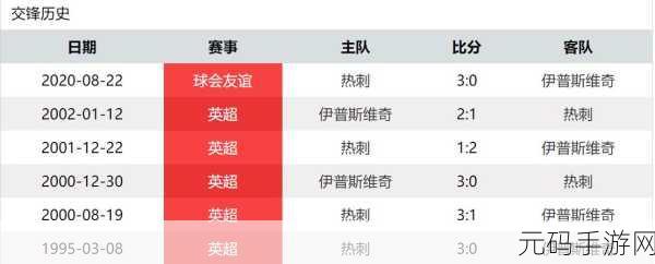 成品大香煮伊在2021一区，2021年成品大香煮伊新区域拓展战略与市场分析