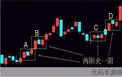 两阳夹一阴，两阳夹一阴：平衡与和谐的艺术