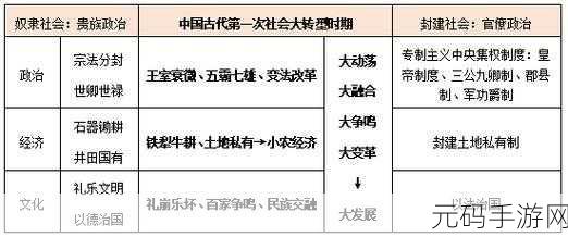 17c一起槽，1. 17c时期的文化变革与社会影响