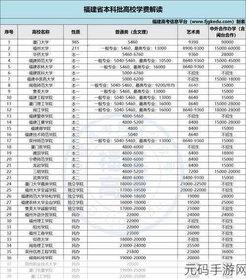 日韩一本二本三本的区别，日韩高校分类解析：一本、二本、三本的深层含义和影响