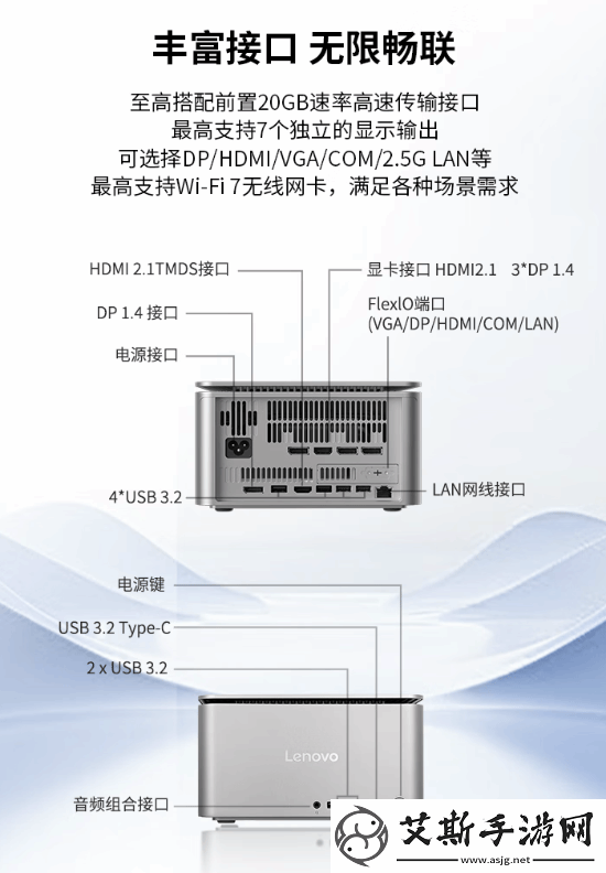 12986元起！联想推出小巧迷你主机-配RTX4060显卡