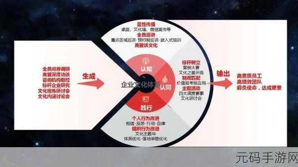 17c一起槽，1. 17c时期的文化变革与社会影响