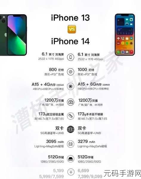 IPHONE14欧美日韩版本差异，深入解析iPhone 14 日韩与欧美版本的功能差异与市场策略