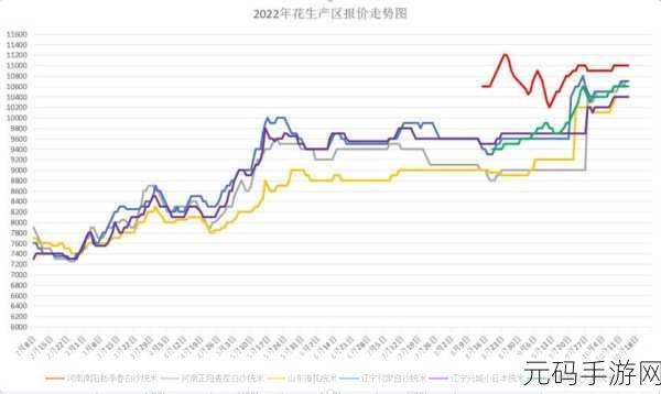 亚洲日本一线产区二线产区，1. 亚洲日本一线产区的魅力与机遇探讨