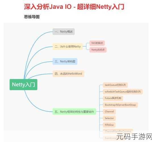 精品javaparser乱偷的，1. 深入解析Java源代码：利用Javaparser实现静态分析