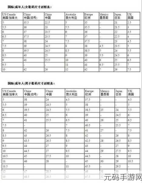 欧洲尺码与亚洲尺码差异分析，欧洲与亚洲尺码差异解析：如何选择合适尺寸？