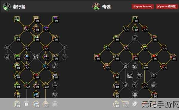 WLK盗贼练级天赋，WLK盗贼练级天赋全面解析与推荐攻略