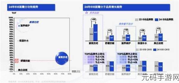 亚洲人和欧洲人美妆需求区别需求有何不同，亚洲人与欧洲人美妆需求差异及其市场潜力分析