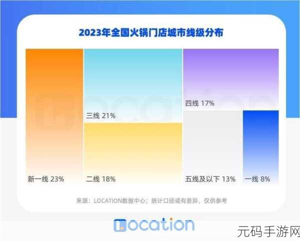 一线产区和二线产区的知名品牌是什么，一线产区与二线产区知名品牌的深度比较分析