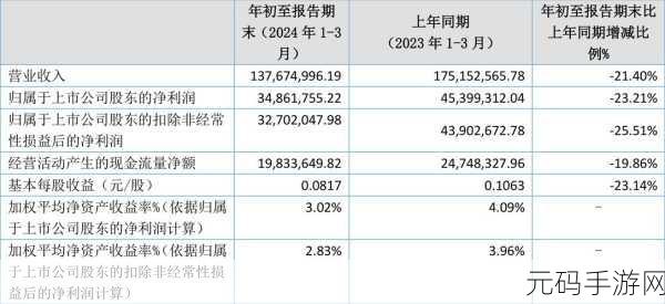 2024国精产品一二三四区新增一对一模式，2024国精产品新一对一模式全方位解析