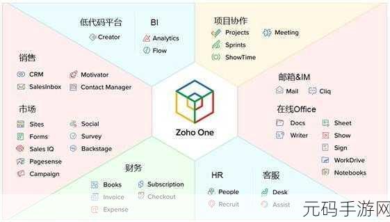 日本免费saascrm，日本免费SaaS CRM：助力企业提升客户关系管理效率