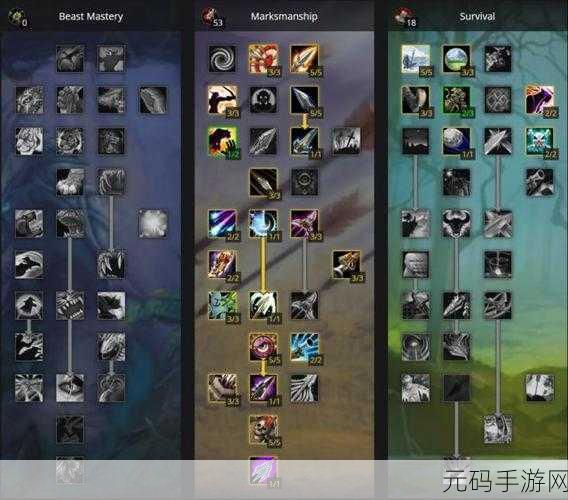 WLK 武器战PVP天赋，“WLK武器战PVP：掌控战场的策略与技能解析”