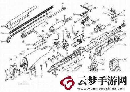 无限法则游戏中AK47步枪配件选择攻略最佳AK配件搭配推荐指南