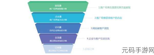 国产67194，1. 新时代国产67194的技术突破与应用前景