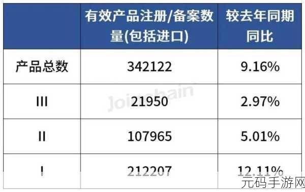 2024国精产品一二三四区新增一对一模式，1. 2024国精产品新一对一模式全方位解析