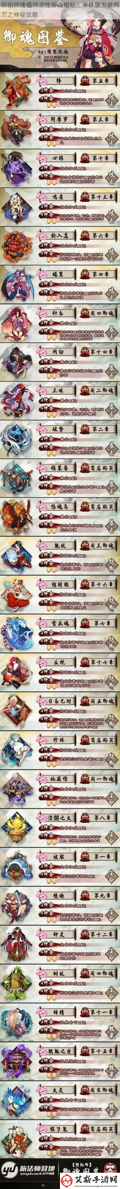 阴阳师傀儡师灵性御魂揭秘