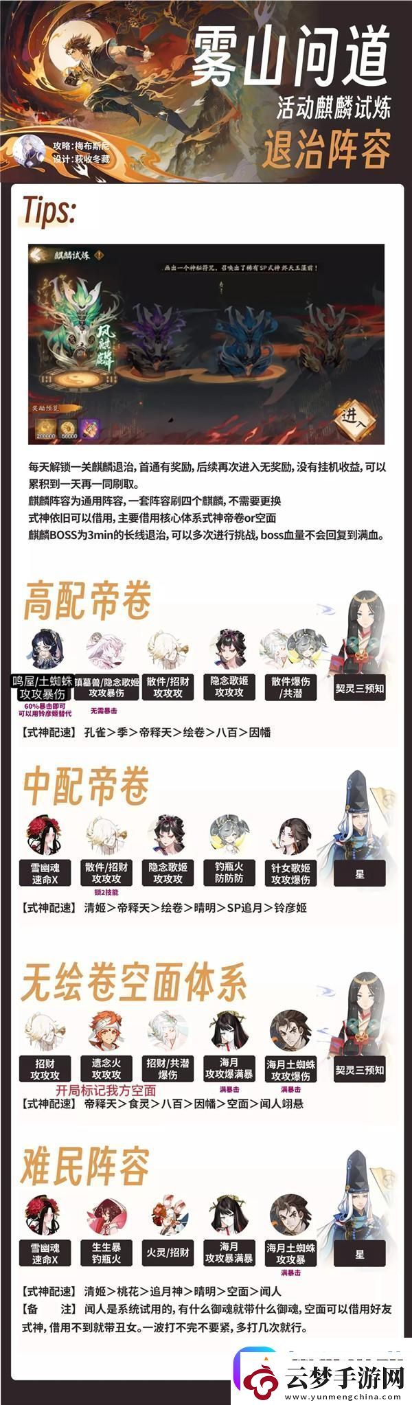 阴阳师麒麟试炼攻略阵容大全