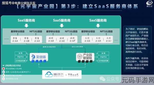 手游新纪元，探索未知世界的奇妙之旅，解锁生活小妙招同步放送