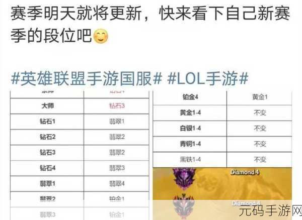 LOL段位维护规则全面解析，保持竞技状态，守护荣耀之路