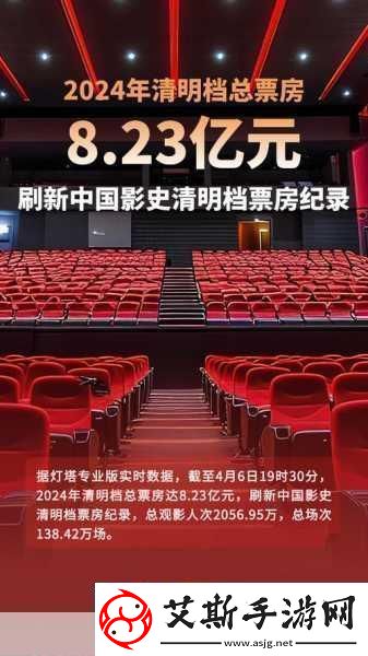 日本电影院观影人数1.日本电影院观影人数创新高文化消费迎来新风潮