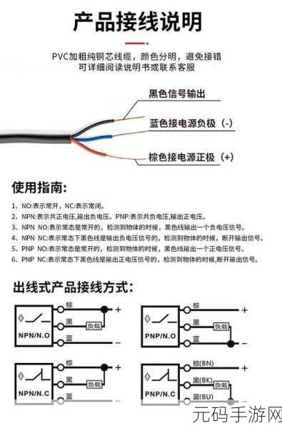 免费精品人在线二线三线区别，1. 免费精品人在线：一线、二线与三线的深度解析