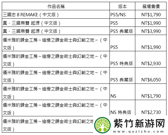 「2025台北国际电玩展」光荣特库摩公开特别节目内容