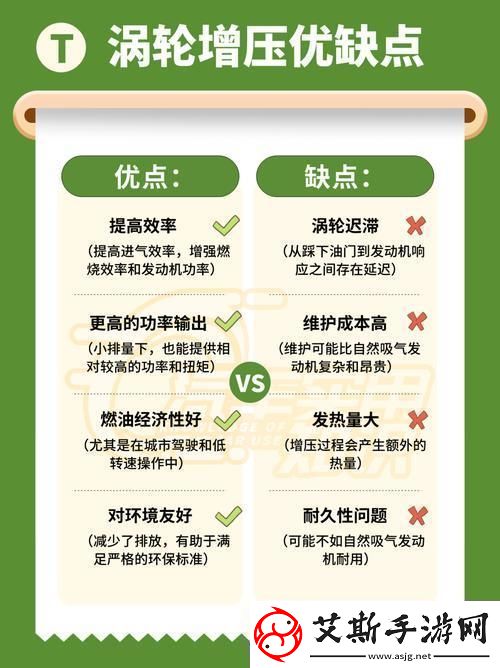 "戴T还是不戴-揭秘舒适与明白的奥秘-震撼科技界！"