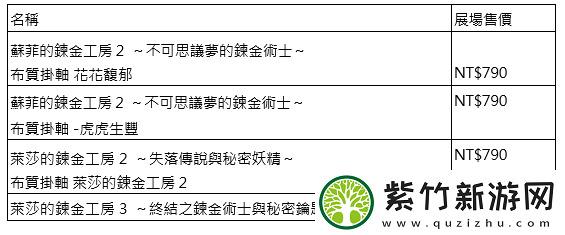 「2025台北国际电玩展」光荣特库摩公开特别节目内容