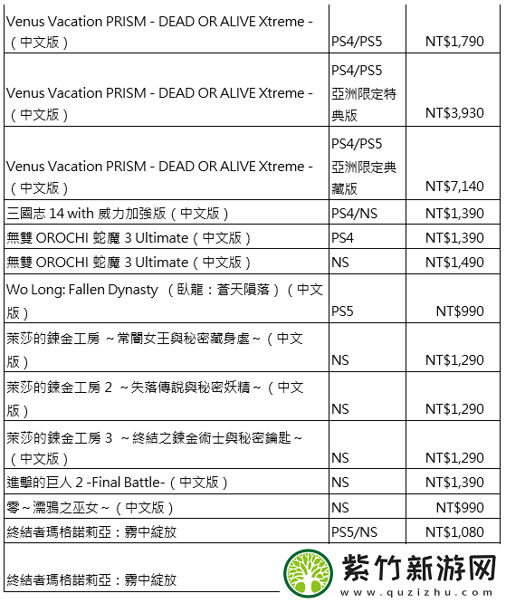 「2025台北国际电玩展」光荣特库摩公开特别节目内容