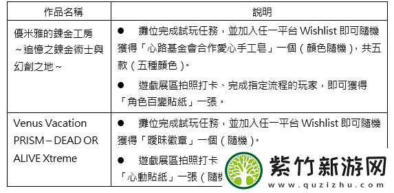 「2025台北国际电玩展」光荣特库摩公开特别节目内容