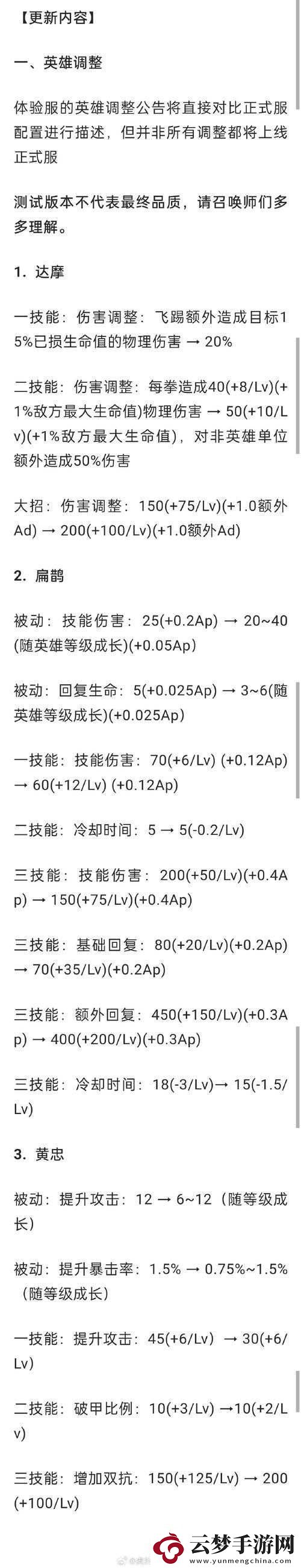 王者荣耀体验服11月28日更新内容