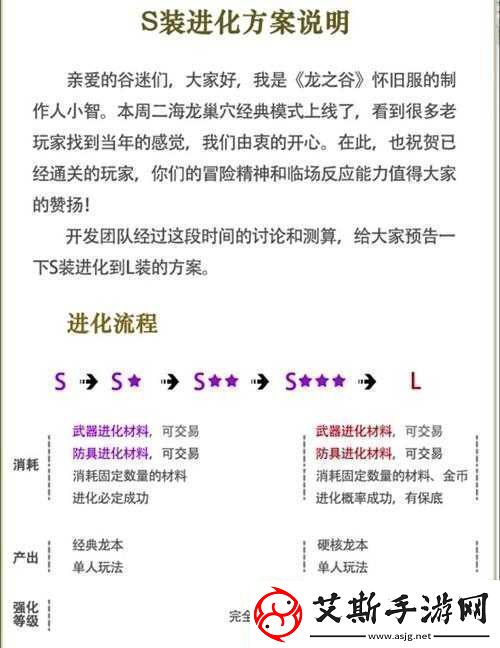 龙之谷-2-封印解除的详细步骤与成功完成的关键方法指南