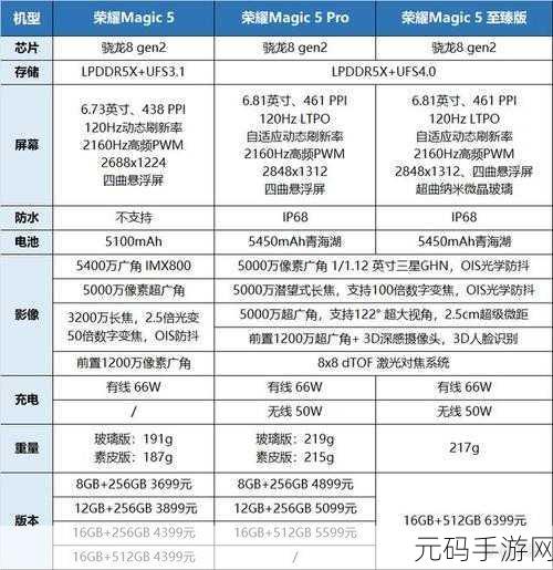 高通骁龙s4相当于联发科-联发科芯片对比高通骁龙S4性能分析与应用探讨