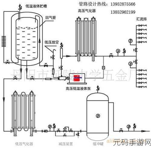 液体收集器系统HH安装指南-液体收集器系统HH安装指南详解与注意事项