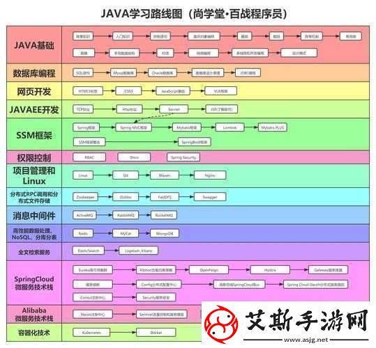 Javaparser教师HD：代码之美尽在掌握