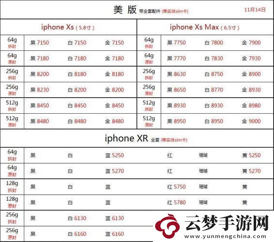 “欧版”对阵“韩版”