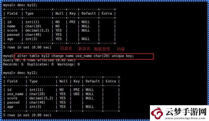 MySQL改表-笑谈痛痒之间