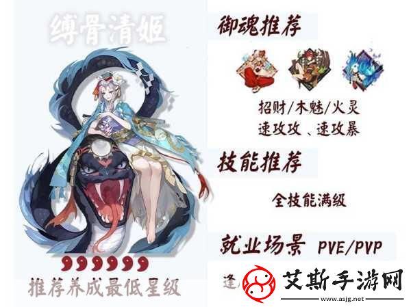 阴阳师SP红叶深度解析-培养价值与御魂搭配全攻略