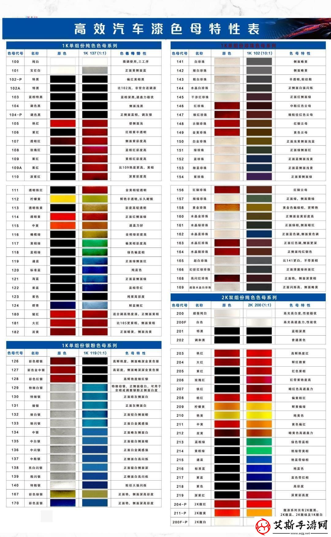 色母江湖：国产VS进口-友争辩背后笑料百出