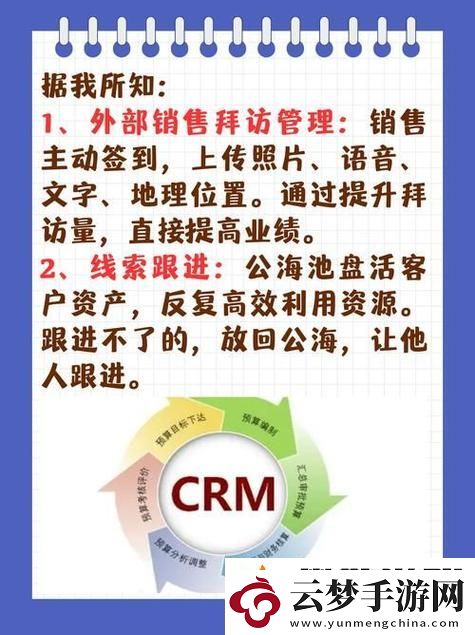 成免费的crm1688