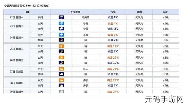 苹果天气应用突发故障引玩家热议，4月4日大规模崩溃事件揭秘