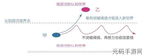 女主体质必须和多个男的现代-1. ＂女性力量：多元关系中的自我觉醒