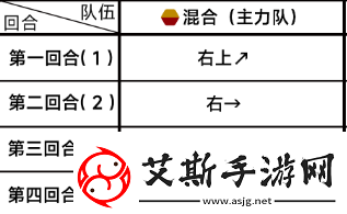 蔚蓝档案主线第三章35怎么过