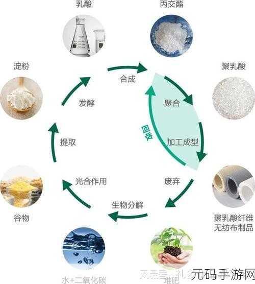 皇家方舟改震撼登场，属性技能全解析与强度深度剖析