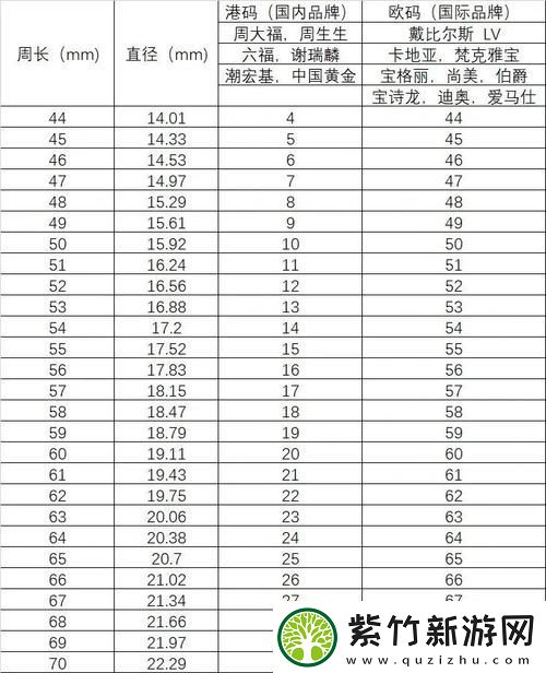 欧亚尺码专线免费2024-为消费者提供全新购物体验