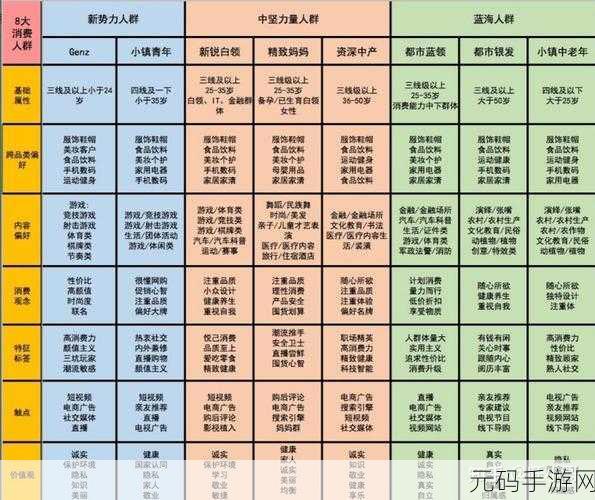 揭秘手游圈热门话题，抖音421什么梗？深入解读抖音421pdf