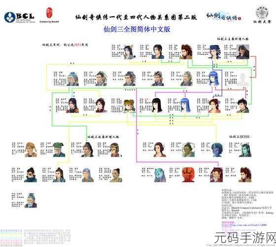 仙剑传奇，探索1-7代人物关系的奇幻之旅